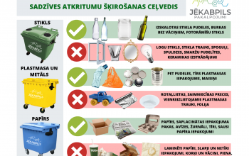 Rīkojies atbildīgi: atkritumi jā&scaron;ķiro visiem!