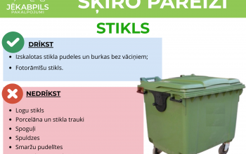 &Scaron;ĶIRO PAREIZI- Stikla atkritumi