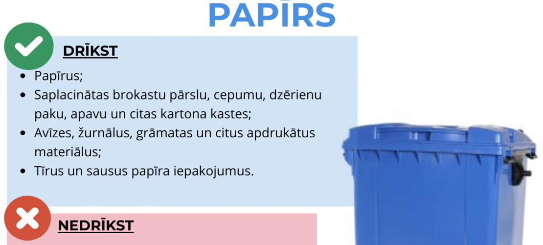 ŠĶIRO PAREIZI-Papīra atkritumi