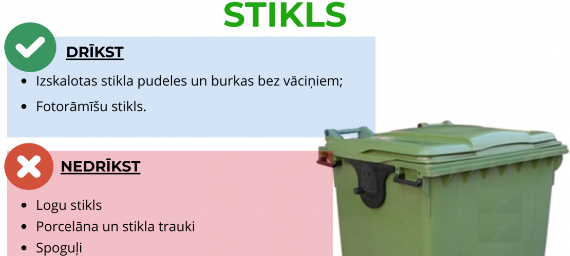 ŠĶIRO PAREIZI- Stikla atkritumi